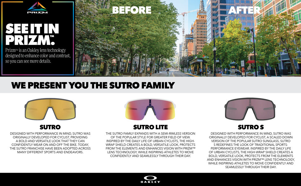 Various views of Oakley Men's Sutro Rectangular Sunglasses, highlighting different angles and features for a comprehensive look.