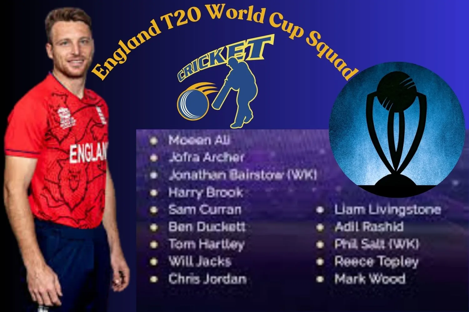 England T20 World Cup Squad
