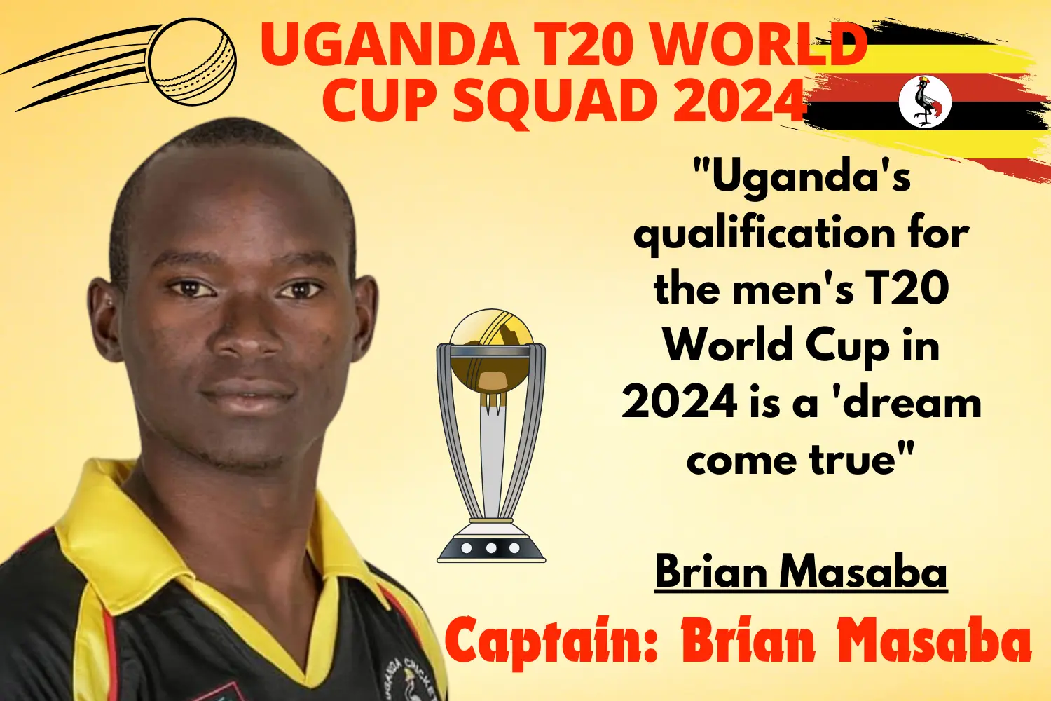 Uganda T20 World Cup Squad 2024