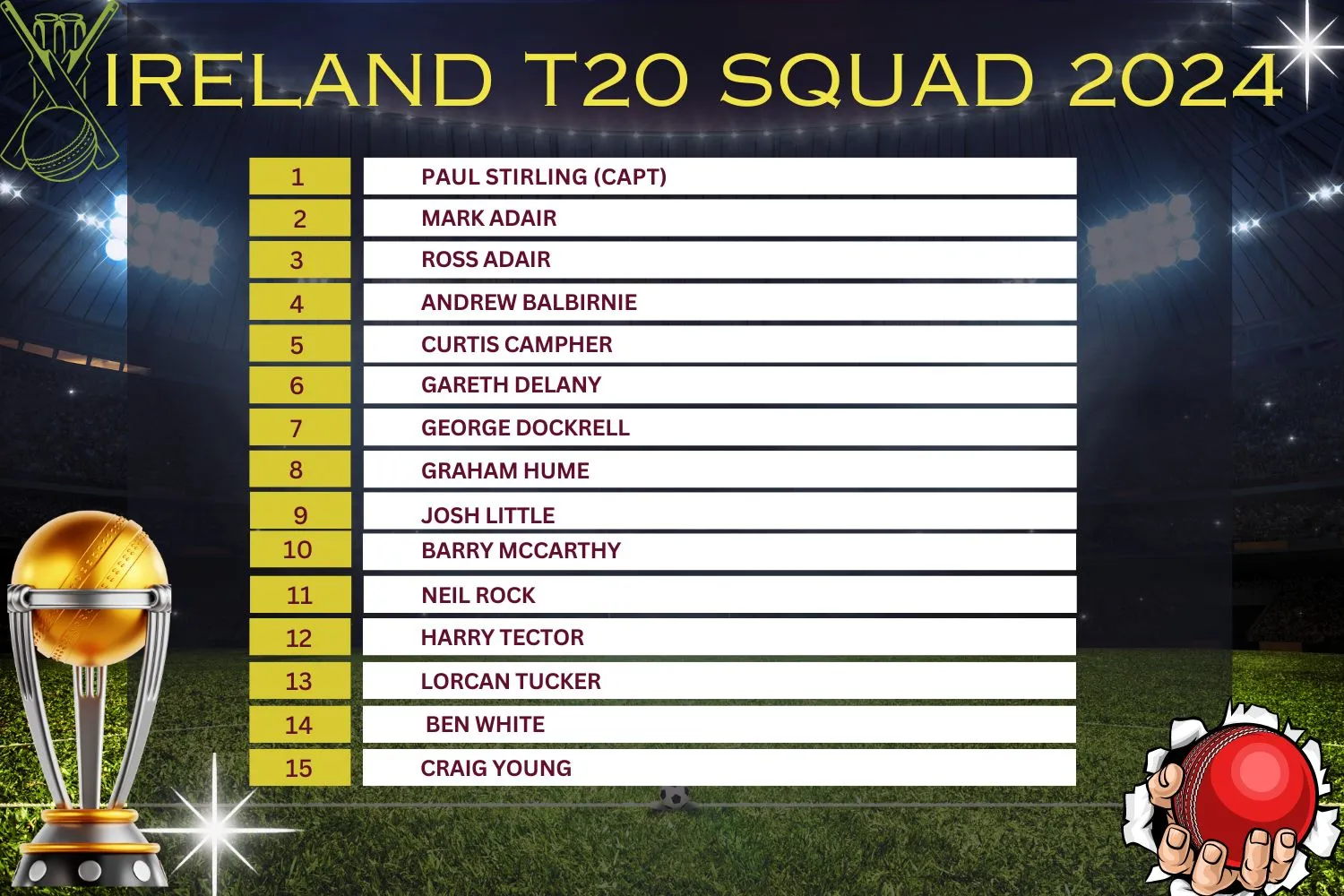 IRELAND T20 SQUAD 2024