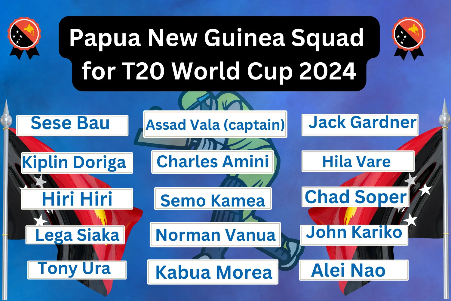 Papua New Guniea Squad-et20worldup.com
