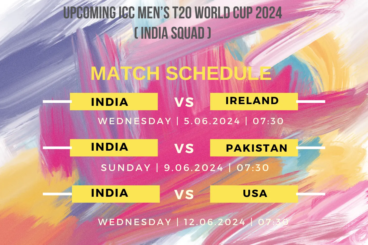 ICC Men's T20 WorldCup India Squad 2024 