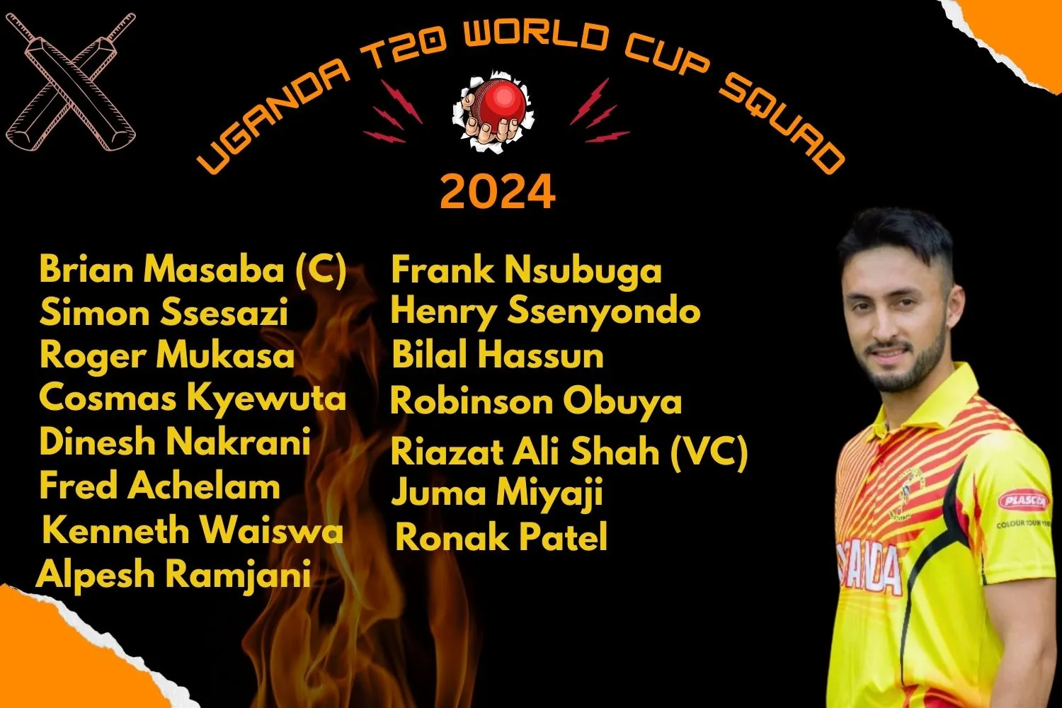 Uganda T20 World Cup Squad 2024