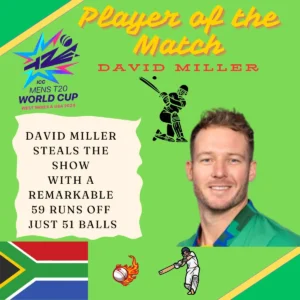 Player of the match David Miler