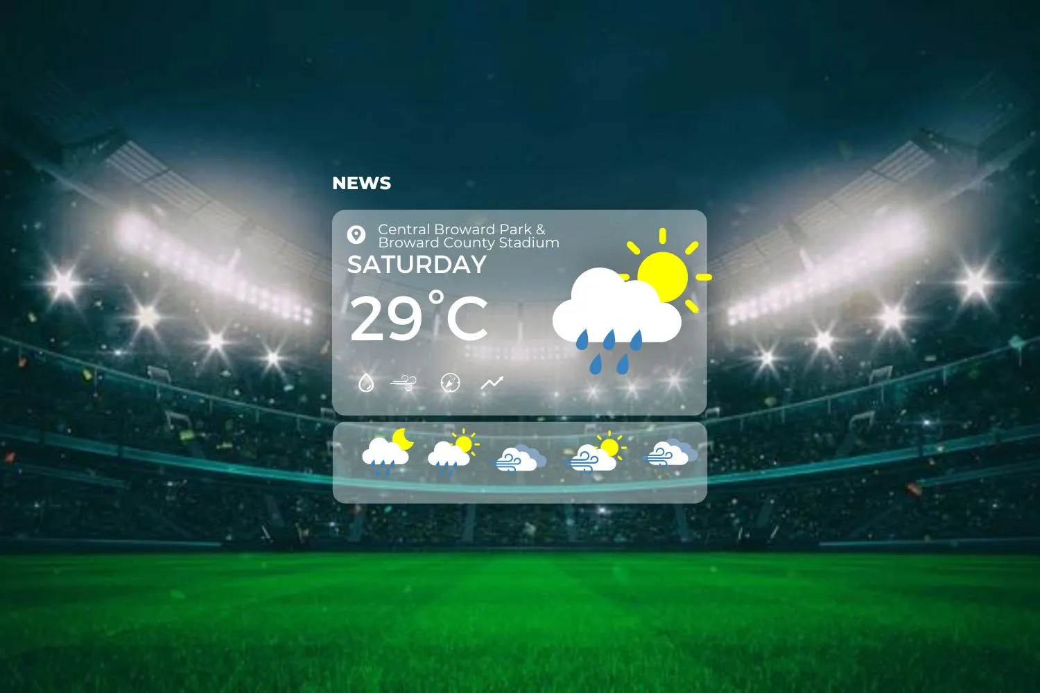 IRELAND VS PAKISTAN T20 WORLD CUP 2024 MATCH PREVIEW