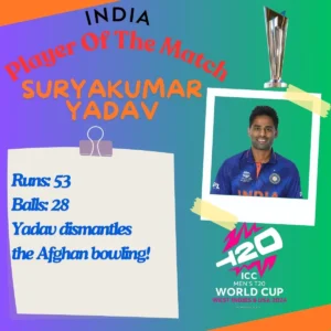 Player of the Match Yadav IND