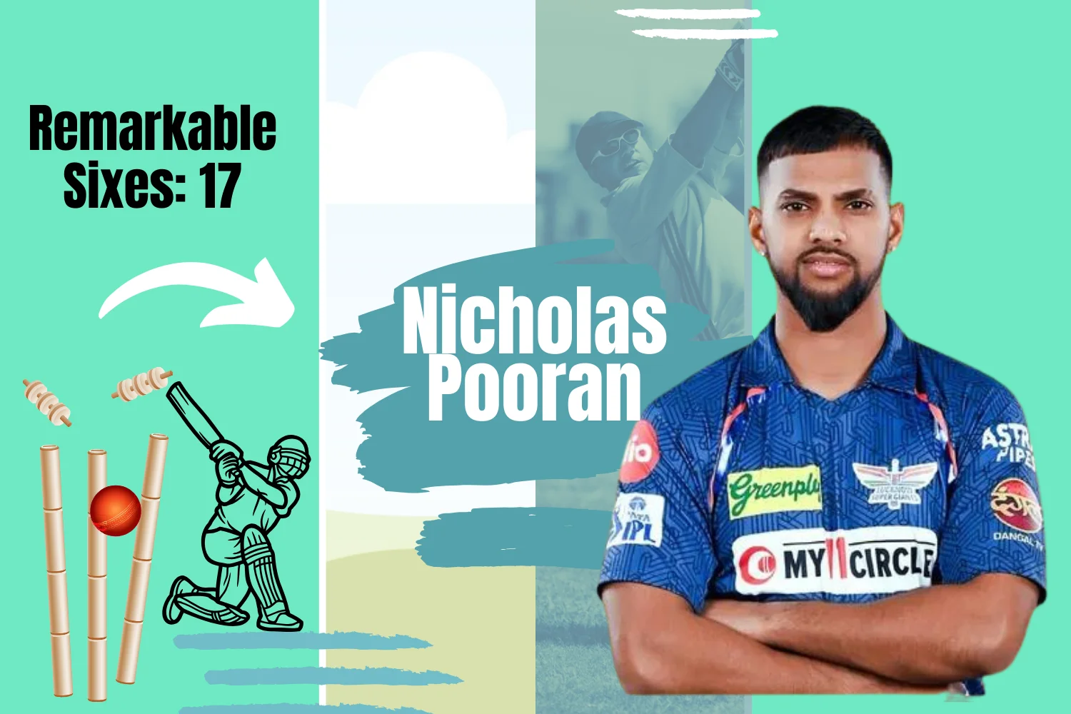 Most Sixies in T20 World Cup 2024: A Power-Packed Display