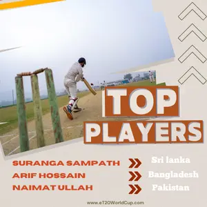 Top Players from Highlights of Day Five