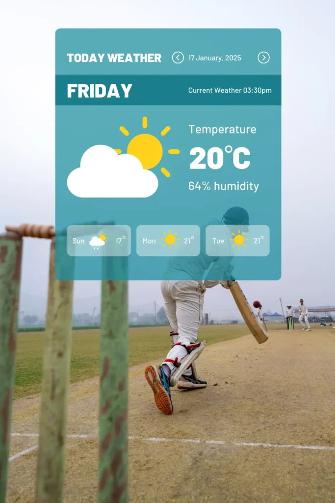 Weather forecast for Pakistan vs West Indies 1st Test on January 17, 2025, in Multan.