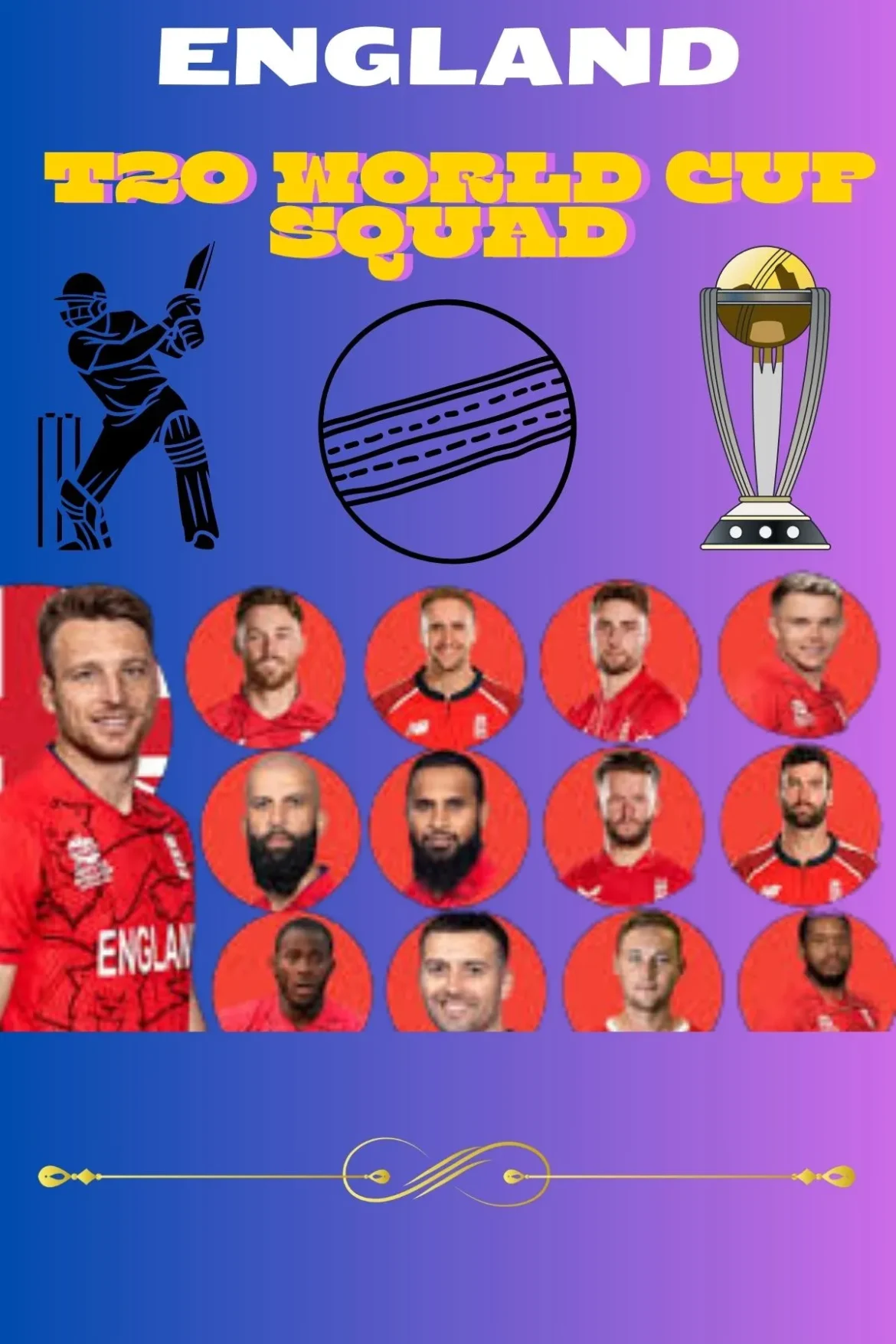 England-T20-World-Cup-Squad-Image England Squad T20 World Cup Image
