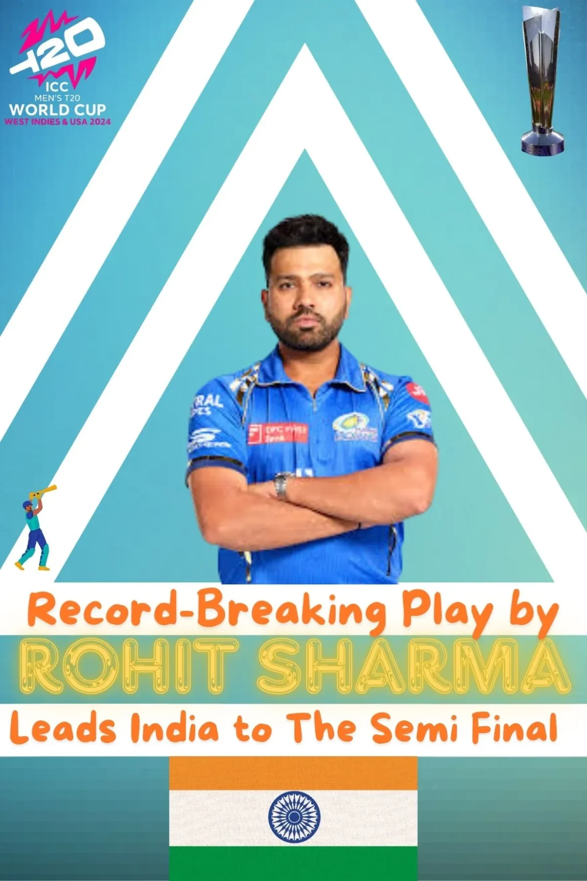 Rohit Sharma Inidan Captain