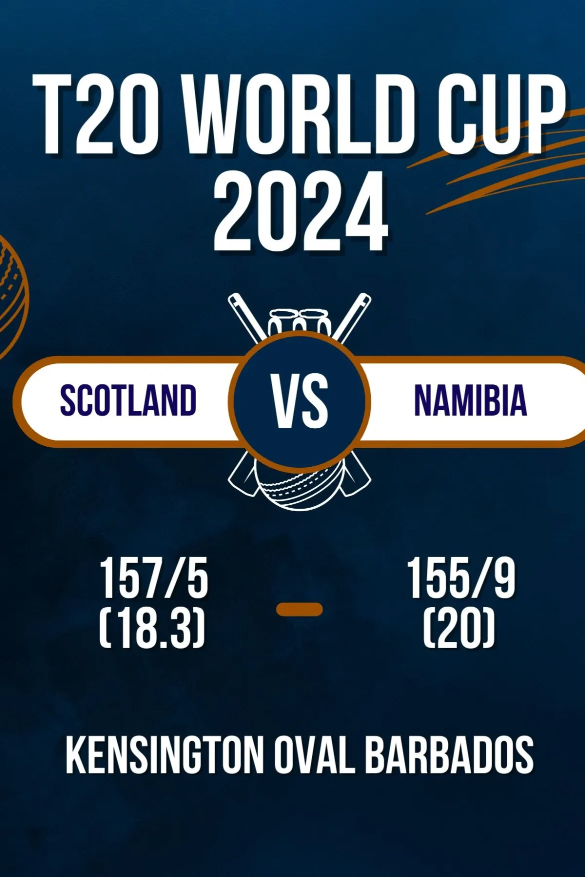 Scotland vs Namibia T20 World Cup 2024