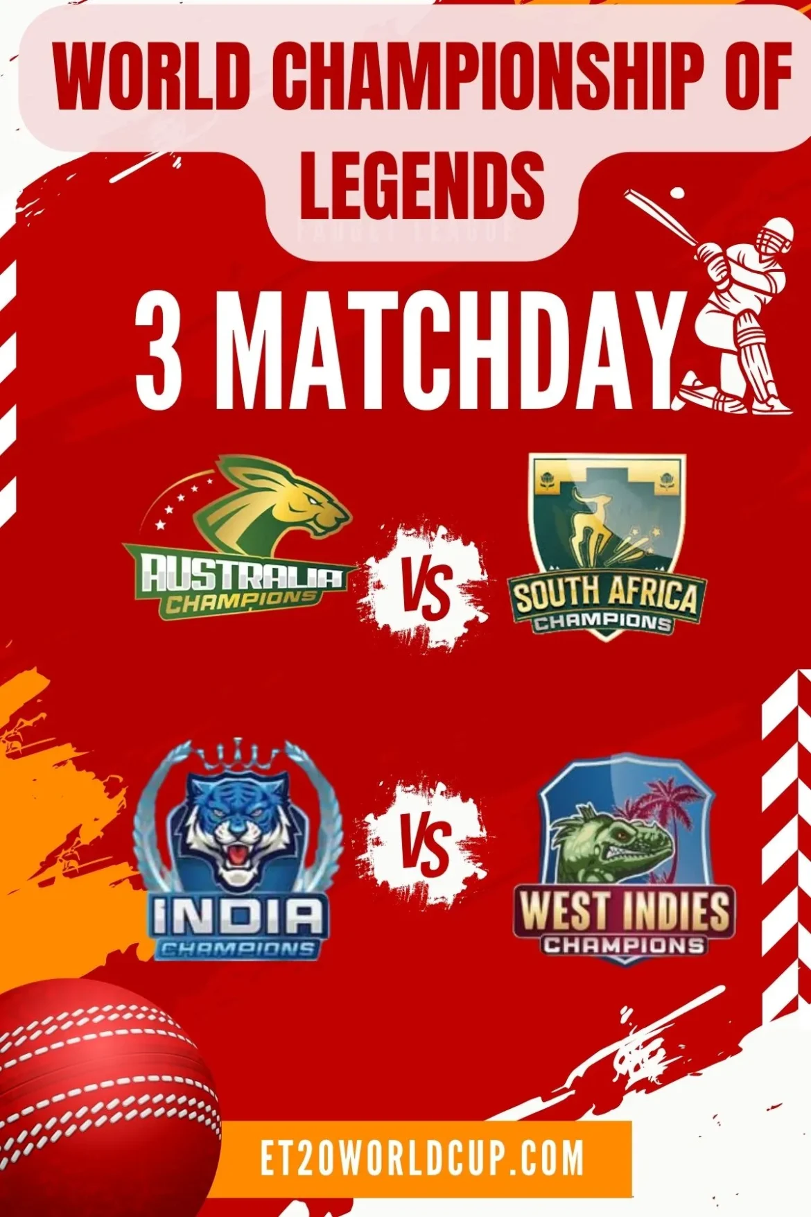 Match summaries of Australia vs South Africa and India vs West Indies