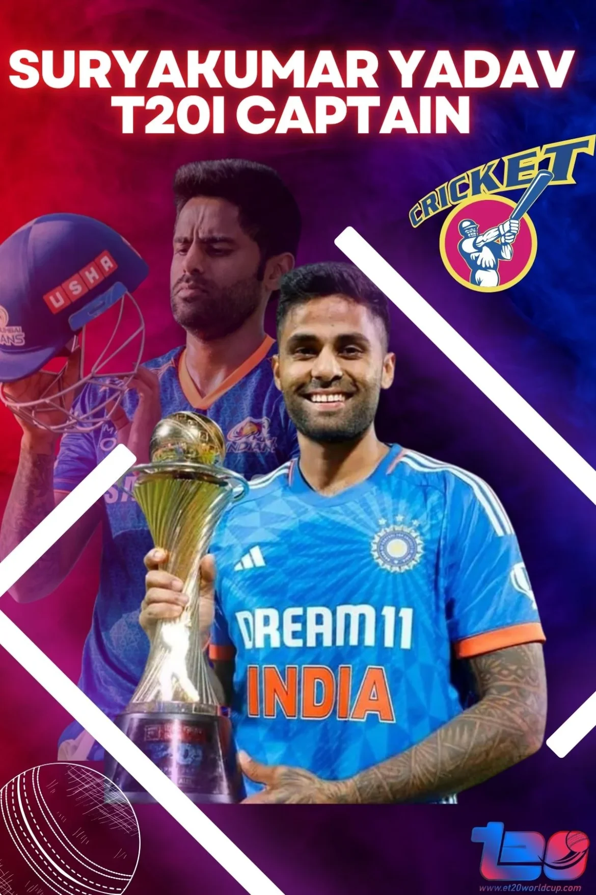 Suryakumar Yadav T20I captain