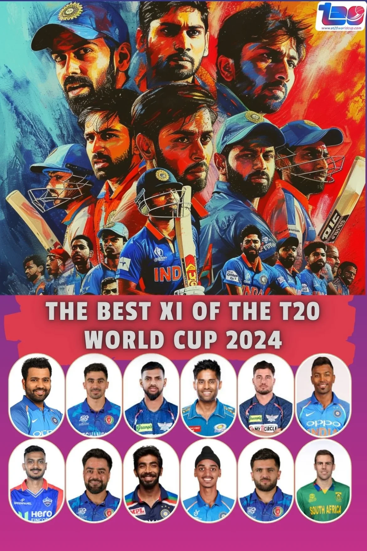 Team of the tournament