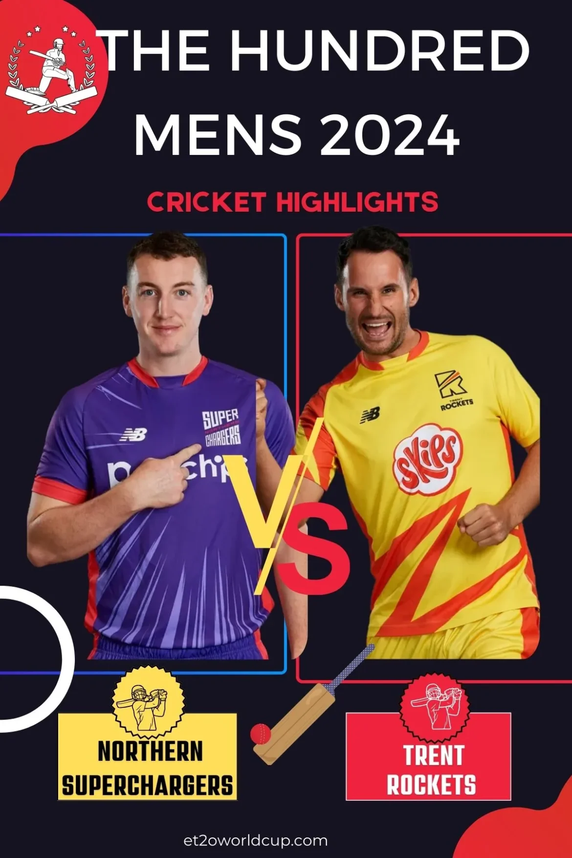 Trent Rockets vs Northern Superchargers match summary